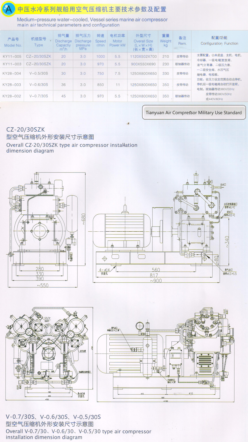中压船用水冷机 中压船用水冷机